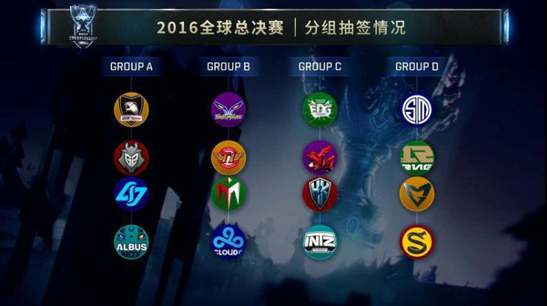 ESL Impact 2025：日历、名额分配和格式公布